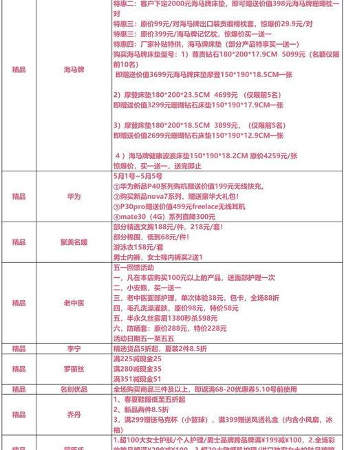 茂名五一爆料最新消息,揭秘五一假期热门景点盛况与突发事件  第3张